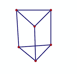 七年级数学考点:几何体的展开图 七年级数学考点:几何体的展开图
