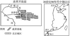 读北京市蔬菜基地变化示意图完成下列问题。 请分析改革开放前,四季青作为北京市蔬菜生产基地的原因。试从社会经济条件分析,是什么因素的变化促使海南岛成为 读北京市蔬菜基地变化示意图完成下列问题。 请分析改革开放前,四季青作为北京市蔬菜生产基地的原因。试从社会经济条件分析,是什么因素的变化促使海南岛成为