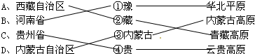 将我国省区名与其对应的简称及所属地形区连接起来:A、西藏自治区①豫华北平原B、河南省②藏内蒙古高原C、贵州省③内蒙古青藏高原D、内蒙古自治区④贵云贵高原. 魔方格