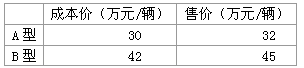 2010年6月5日是第38个世界环境日,世界环境日的主题为“多个物种、一颗星球、一个未来”。为了响应节能减排的号召,某品牌汽车4S店准备购进A型(电 2010年6月5日是第38个世界环境日,世界环境日的主题为“多个物种、一颗星球、一个未来”。为了响应节能减排的号召,某品牌汽车4S店准备购进A型(电