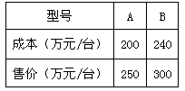 某工程机械厂根据市场要求,计划生产A、B两种型号的大型挖掘机共100台,该厂所筹生产资金不少于22400万元,但不超过22500万元,且所筹资金全部 某工程机械厂根据市场要求,计划生产A、B两种型号的大型挖掘机共100台,该厂所筹生产资金不少于22400万元,但不超过22500万元,且所筹资金全部