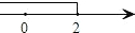 不等式2x-4≥0的解集在数轴上表示正确的是A.B.C.D.