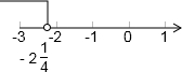 在数轴上表示下列不等式的解集:x≥-1x<-2x>212x≤-1.5 x<-214.