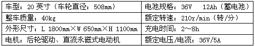出行是人们工作生活中必不可少的环节,出行的工具五花八门,使用的能源也各不相同。某品牌电动自行车的铭牌如下:根据此铭牌中的有关数据,可知该自行车的额定 出行是人们工作生活中必不可少的环节,出行的工具五花八门,使用的能源也各不相同。某品牌电动自行车的铭牌如下:根据此铭牌中的有关数据,可知该自行车的额定
