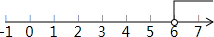 解不等式,并把解集在数轴上表示出来:2≤x-3;1+x3>5-x-22.