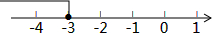 解不等式,并把解集在数轴上表示出来:2≤x-3;1+x3>5-x-22.