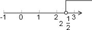 在数轴上表示下列不等式的解集:x≥-1x<-2x>212x≤-1.5 x<-214.