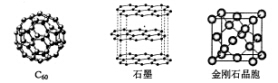 【选修3-物质结构与性质】 19-I对于钠的卤化物(NaX)和硅的卤化物(SiX4),下列叙述正确的是A.SiX4难水解B.SiX4是共价化合 【选修3-物质结构与性质】 19-I对于钠的卤化物(NaX)和硅的卤化物(SiX4),下列叙述正确的是A.SiX4难水解B.SiX4是共价化合