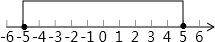 解下列不等式:|x|≤5,|x|>2.