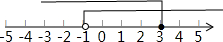 满足-1<x≤3的整数解有A.3个B.4个C.5个D.6个