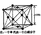 【化学——物质结构与性质】氮族元素包括N、P、As、Sb和Bi五种元素。下列关于氮族元素的说法正确的是。A.N2可用于填充霓虹灯。其发光原理是电 【化学——物质结构与性质】氮族元素包括N、P、As、Sb和Bi五种元素。下列关于氮族元素的说法正确的是。A.N2可用于填充霓虹灯。其发光原理是电