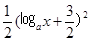 已知x满足a2x+a6≤ax+2+ax+4(0<a<1),函数y=·(ax)的值域为,求a的值. 已知x满足a2x+a6≤ax+2+ax+4(0<a<1),函数y=·(ax)的值域为,求a的值.