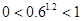 已知a=0.61.2,b=20.3,c= log0.33,则a、b、c之间的大小关系为A.c<b<aB.a<c<bC.c<a& 已知a=0.61.2,b=20.3,c= log0.33,则a、b、c之间的大小关系为A.c<b<aB.a<c<bC.c<a&