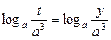 已知实数t满足关系式(a>0且a≠1)(1)令t=ax,求y=f(x)的表达式;(2)若x∈(0,2时,y有最小值8,求a和x的值. 已知实数t满足关系式(a>0且a≠1)(1)令t=ax,求y=f(x)的表达式;(2)若x∈(0,2时,y有最小值8,求a和x的值.