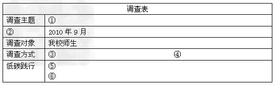 上海世博会于2010年5月1日至10月31日举办,2010年上海世博会的举办引起了校园世博热,同学们纷纷上网“逛”世博。一个世博专题网页引起了某同学 上海世博会于2010年5月1日至10月31日举办,2010年上海世博会的举办引起了校园世博热,同学们纷纷上网“逛”世博。一个世博专题网页引起了某同学