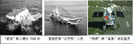 近年来,我国科技事业快速发展,涌现出一系列重大科技成果。⑴请你谈谈我国不断提高科技创新能力的必要性。⑵创新精神是现代人应该具备的素质。下面 近年来,我国科技事业快速发展,涌现出一系列重大科技成果。⑴请你谈谈我国不断提高科技创新能力的必要性。⑵创新精神是现代人应该具备的素质。下面