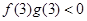 已知f(x)=ax, g(x)=logax(a>0且a≠1),若f(3)g(3)<0,则f(x)与g(x)在同一坐标系内的图象可能是 A B C D 已知f(x)=ax, g(x)=logax(a>0且a≠1),若f(3)g(3)<0,则f(x)与g(x)在同一坐标系内的图象可能是 A B C D