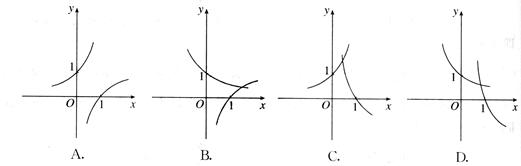 当a>1时,在同一坐标系中,函数的图象是( ) 当a>1时,在同一坐标系中,函数的图象是( )