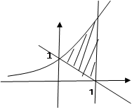 曲线与直线x+y=1、x-1=0围成的平面图形的面积等于 A.e2-1B.e2-C.e2-D.e2- 曲线与直线x+y=1、x-1=0围成的平面图形的面积等于 A.e2-1B.e2-C.e2-D.e2-