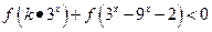 定义在R上的增函数y=f(x)对任意x,yR都有f(x+y)=f(x)+f(y),则求f(0)(2) 证明:f(x)为奇函数(3)若对任意恒成立 定义在R上的增函数y=f(x)对任意x,yR都有f(x+y)=f(x)+f(y),则求f(0)(2) 证明:f(x)为奇函数(3)若对任意恒成立