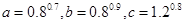 已知,则a,b,c的大小关系是A.a>b>cB.b>a>cC.c>b>aD.c>a>b 已知,则a,b,c的大小关系是A.a>b>cB.b>a>cC.c>b>aD.c>a>b