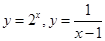已知x是函数f(x)=2x+ 的一个零点.若∈,∈,则A.f()<0,f()<0B.f()<0,f()>0C.f()>0,f()<0D.f()> 已知x是函数f(x)=2x+ 的一个零点.若∈,∈,则A.f()<0,f()<0B.f()<0,f()>0C.f()>0,f()<0D.f()>
