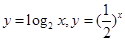 若,,则( ).A.B.C.D. 若,,则( ).A.B.C.D.