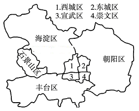 首都功能核心区行政区划调整后,四区变两区——“古都双翼”新格局显现(习惯上把东城、西城、宣武、崇文四个区称为核心城区,石景山、丰台、海淀、朝阳四个 首都功能核心区行政区划调整后,四区变两区——“古都双翼”新格局显现(习惯上把东城、西城、宣武、崇文四个区称为核心城区,石景山、丰台、海淀、朝阳四个