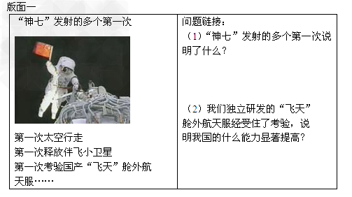 “神舟七号”发射成功,举国欢庆,令世人瞩目!某校科技兴趣小组的同学设计了如下宣传墙报,请你帮助他们完成墙报内容。 “神舟七号”发射成功,举国欢庆,令世人瞩目!某校科技兴趣小组的同学设计了如下宣传墙报,请你帮助他们完成墙报内容。