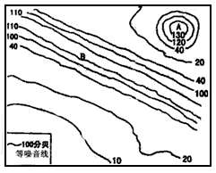 最近,英国科学家研制出了一种噪音地图。假如下图为某城市噪音地图的局部,下图中曲线为等噪音量线(单位:分贝)。据此回答——题。 最近,英国科学家研制出了一种噪音地图。假如下图为某城市噪音地图的局部,下图中曲线为等噪音量线(单位:分贝)。据此回答——题。