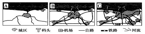 该图为某城市的三个发展阶段示意图。据此回答问题。小题1:影响图中城市向外扩展的主要区位因素是A.地形B.气候C.交通D.市场小题2:下列关于图示地区地理特征 该图为某城市的三个发展阶段示意图。据此回答问题。小题1:影响图中城市向外扩展的主要区位因素是A.地形B.气候C.交通D.市场小题2:下列关于图示地区地理特征