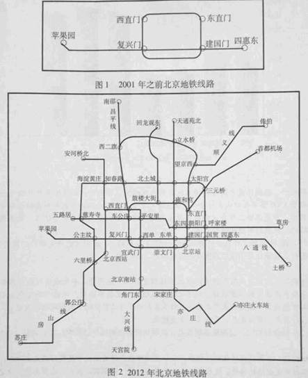 (10分)北京地铁始建于1965年7月1日,北京是中国第一个拥有地铁的城市。近代以来,轨道交通的出现与发展推动了社会的进步。图1、图2是不同时期北京地铁线路分布 (10分)北京地铁始建于1965年7月1日,北京是中国第一个拥有地铁的城市。近代以来,轨道交通的出现与发展推动了社会的进步。图1、图2是不同时期北京地铁线路分布
