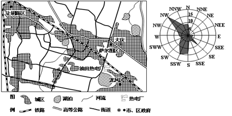 根据材料,完成下列问题。材料一大庆油气储量巨大,地热、湿地资源丰富,天然草原辽阔,旅游景点星罗棋布。大庆油田热电厂始建于1989年,担负着为附近地区的 根据材料,完成下列问题。材料一大庆油气储量巨大,地热、湿地资源丰富,天然草原辽阔,旅游景点星罗棋布。大庆油田热电厂始建于1989年,担负着为附近地区的