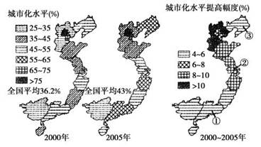 读2000年、2005年我国东部沿海省区城市化水平及变化幅度图,回答下列问题。(1)简述21世纪以来我国东部沿海省区城市化的特点。(2)图中①③两省区城市化速度 读2000年、2005年我国东部沿海省区城市化水平及变化幅度图,回答下列问题。(1)简述21世纪以来我国东部沿海省区城市化的特点。(2)图中①③两省区城市化速度