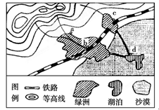 读图,完成1问题。小题1:图中a、b、c、d四个位置,最容易形成城镇的是A.a B.bC.cD.d小题2:在上述城镇的城市化过程中,首先要考虑的是A.土地生产力 读图,完成1问题。小题1:图中a、b、c、d四个位置,最容易形成城镇的是A.a B.bC.cD.d小题2:在上述城镇的城市化过程中,首先要考虑的是A.土地生产力