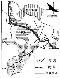 (25分)读图文材料,回答下列问题。下图示意闽北林区某城市土地利用状况。该市20世纪80年代以前以铁路运输为主,随着经济的发展,城市化进程加快,出现了“一城两片 (25分)读图文材料,回答下列问题。下图示意闽北林区某城市土地利用状况。该市20世纪80年代以前以铁路运输为主,随着经济的发展,城市化进程加快,出现了“一城两片