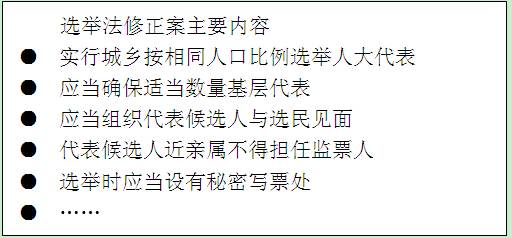 选举法是保障公民依法行使选举权和被选举权,依法产生各级人大代表的重要法律。回答问题。小题1:第十一届全国人民代表大会第三次会议表决通过了关于修改《中华人民共和国 选举法是保障公民依法行使选举权和被选举权,依法产生各级人大代表的重要法律。回答问题。小题1:第十一届全国人民代表大会第三次会议表决通过了关于修改《中华人民共和国