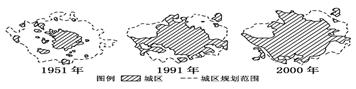 该图为某城市空间变化示意图。读图,回答问题。小题1:图中城市化的标志为A.城市人口数量增加B.城市用地面积增加C.城市人口比重增加D.城市道路密度增加小题2:该 该图为某城市空间变化示意图。读图,回答问题。小题1:图中城市化的标志为A.城市人口数量增加B.城市用地面积增加C.城市人口比重增加D.城市道路密度增加小题2:该