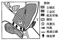 下图是“我国东南某地城乡规划示意图”。读图,完成题。小题1:在图甲、乙、丙、丁四地中,最适宜建高级住宅区的是A.甲B.乙C.丙D.丁小题2:该地工业区位于主城区 下图是“我国东南某地城乡规划示意图”。读图,完成题。小题1:在图甲、乙、丙、丁四地中,最适宜建高级住宅区的是A.甲B.乙C.丙D.丁小题2:该地工业区位于主城区