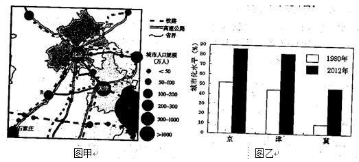 (22分)阅读图文资料,完成下列要求。北京是全国的政治、科教文化和国际交往中心,还是重要的经济、交通、旅游中心。北京的资源和环境压力过大,城市问题日益突出。京津 (22分)阅读图文资料,完成下列要求。北京是全国的政治、科教文化和国际交往中心,还是重要的经济、交通、旅游中心。北京的资源和环境压力过大,城市问题日益突出。京津