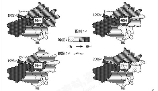下图示意我国“中原城市群”各城市不同年份城市竞争力的等级分布演变状况,据此回答下列各题。小题1:下列有 下图示意我国“中原城市群”各城市不同年份城市竞争力的等级分布演变状况,据此回答下列各题。小题1:下列有