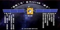 2010年10月1日18时59分57秒,嫦娥2号点火,19时整成功发射。“嫦娥二号”主要任务是获得更清晰、更详细的月球表面影像数据和月球极区表面数据。回答下列各 2010年10月1日18时59分57秒,嫦娥2号点火,19时整成功发射。“嫦娥二号”主要任务是获得更清晰、更详细的月球表面影像数据和月球极区表面数据。回答下列各