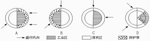 分析有关城市化及城市问题的图文资料,回答问题。材料一材料二交通是影响城市综合竞争力的一大因素。甲乙两市人口密集,交通拥堵与引发的污染问题日渐突出。甲市地面公交运 分析有关城市化及城市问题的图文资料,回答问题。材料一材料二交通是影响城市综合竞争力的一大因素。甲乙两市人口密集,交通拥堵与引发的污染问题日渐突出。甲市地面公交运