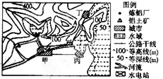 该图是东亚某沿海地区示意图,甲城历史悠久,乙是传统港区。据此回答下列问题。⑴制约乙港区进一步发展的原因可能是。⑵丙为新建成的以装卸、仓储、造船为主的港口城市,其 该图是东亚某沿海地区示意图,甲城历史悠久,乙是传统港区。据此回答下列问题。⑴制约乙港区进一步发展的原因可能是。⑵丙为新建成的以装卸、仓储、造船为主的港口城市,其