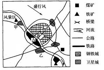 读“某区域示意图”,回答下列问题。 按照城市功能分区,A、B、C 三地中属于住宅区的是________________。该城市郊区建设了较多的卫星城 读“某区域示意图”,回答下列问题。 按照城市功能分区,A、B、C 三地中属于住宅区的是________________。该城市郊区建设了较多的卫星城