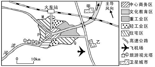 下图是“我国某特大城市示意图”。读图回答下列问题。(14分)(1)M、P、Q中________处是高级住宅区。理由是______________。(2) 下图是“我国某特大城市示意图”。读图回答下列问题。(14分)(1)M、P、Q中________处是高级住宅区。理由是______________。(2)