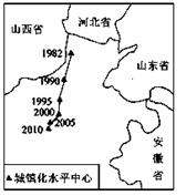 城镇化水平重心的空间变化可反映出一个国家或地区城镇发展的空间状态。其计算公式为:。其中X、Y分别代表城镇化水平重心的经、纬度,x1、y1分别表示各省区中心经、纬 城镇化水平重心的空间变化可反映出一个国家或地区城镇发展的空间状态。其计算公式为:。其中X、Y分别代表城镇化水平重心的经、纬度,x1、y1分别表示各省区中心经、纬