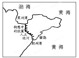 读下列材料,回答问题:材料一在青岛开幕的“胶莱人工海河论坛”上,有专家提出,从山东青岛的胶州湾到渤海的莱州湾,在胶莱河基础上拓宽、拓深,挖出仅次于苏伊 读下列材料,回答问题:材料一在青岛开幕的“胶莱人工海河论坛”上,有专家提出,从山东青岛的胶州湾到渤海的莱州湾,在胶莱河基础上拓宽、拓深,挖出仅次于苏伊