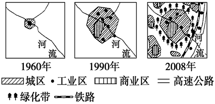 某市中学地理兴趣小组为研究本市社会经济发展与城市化进程关系,通过搜集并查阅相关材料,分别绘制了市区1960年、1990年、2008年的平面示意图。试比较三幅图, 某市中学地理兴趣小组为研究本市社会经济发展与城市化进程关系,通过搜集并查阅相关材料,分别绘制了市区1960年、1990年、2008年的平面示意图。试比较三幅图,
