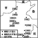 改革开放以来,我国的城镇化进程在加快。下图是“我国城镇化水平和城镇人口重心转移示意图”,读图完成小题。小题1:图中显示我国城镇人口重心与城镇化水平重心均分布在( 改革开放以来,我国的城镇化进程在加快。下图是“我国城镇化水平和城镇人口重心转移示意图”,读图完成小题。小题1:图中显示我国城镇人口重心与城镇化水平重心均分布在(